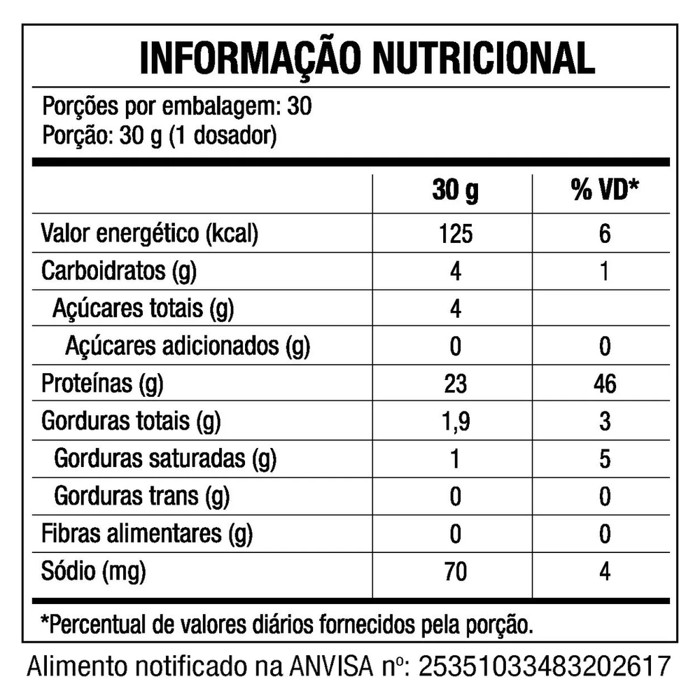 Whey 80 — Black Skull — Informações nutricionais