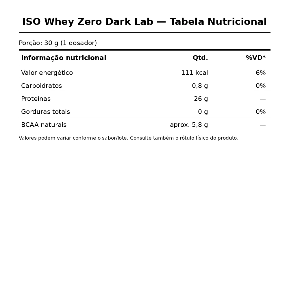 Iso Whey Zero 900g — DarkLab — Tabela nutricional