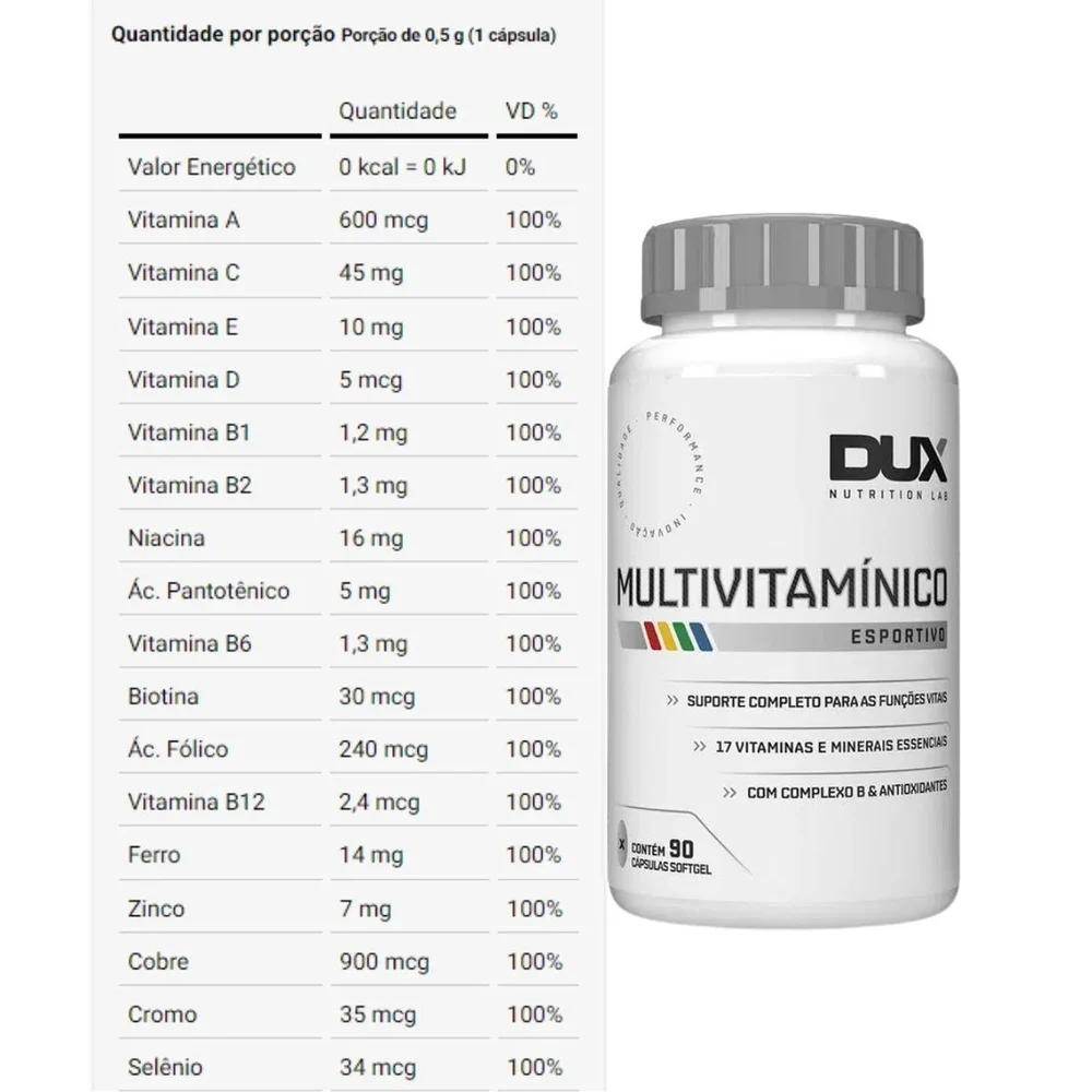 Multivitamínico — DUX — Informações nutricionais