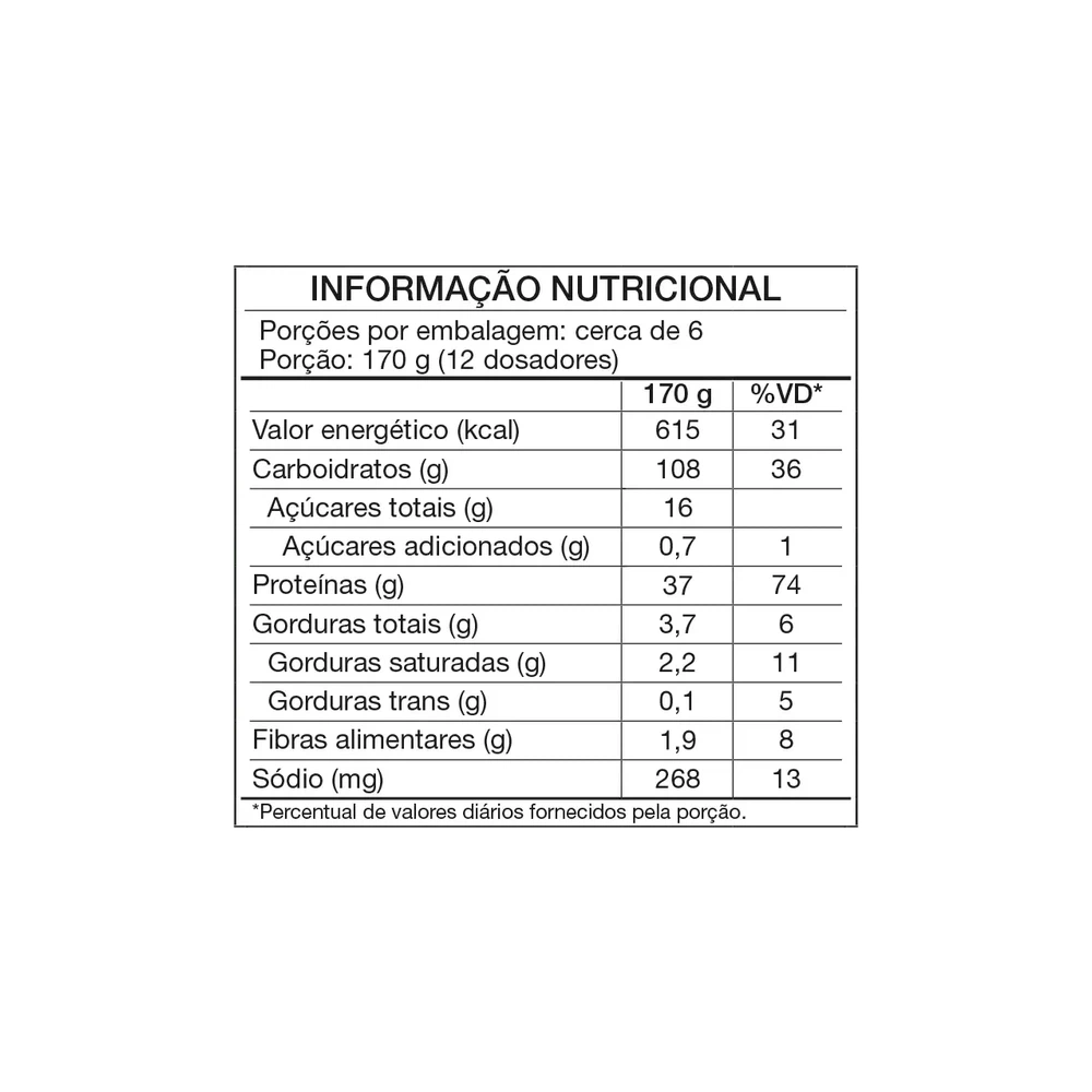 Hiper Mass — Growth Supplements — Informações nutricionais