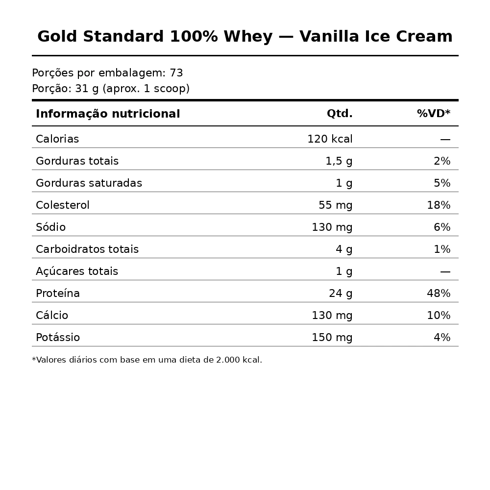 Gold Standard Whey — Optimum Nutrition — Tabela nutricional