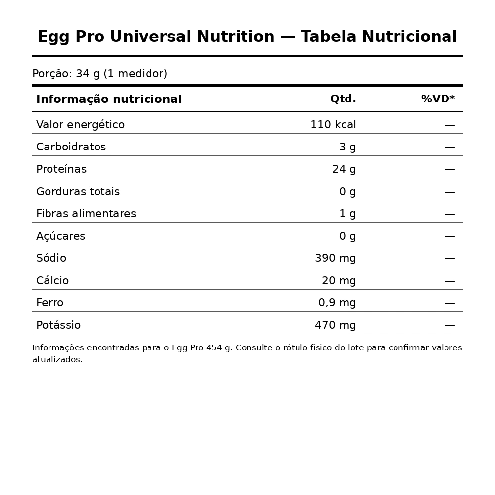 Egg Pro 454g — Universal Nutrition — Tabela nutricional