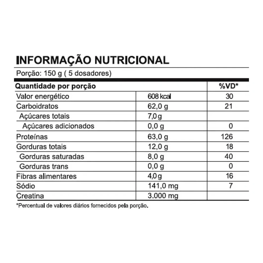 Real Gains 3kg Chocolate — Universal Nutrition — Tabela nutricional